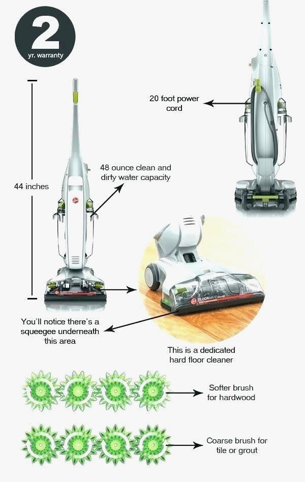 Photos Hoover Hard Floor Cleaner Arplis
