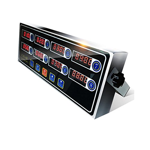 23 Coolest Kitchen Countdown Timers – Arplis